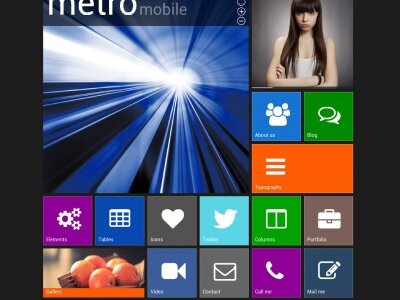 10 Best Premium Metro Style WordPress Themes This 2015